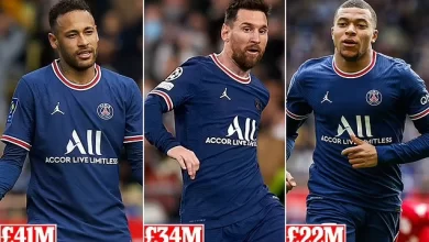 Neymar revealed is the highest-paid footballer in France ahead of Messi and Mbappe