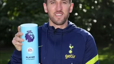 Harry Kane wins Premier League Player of the Month award for a seventh time, equals Sergio Aguero’s record of winning the gong