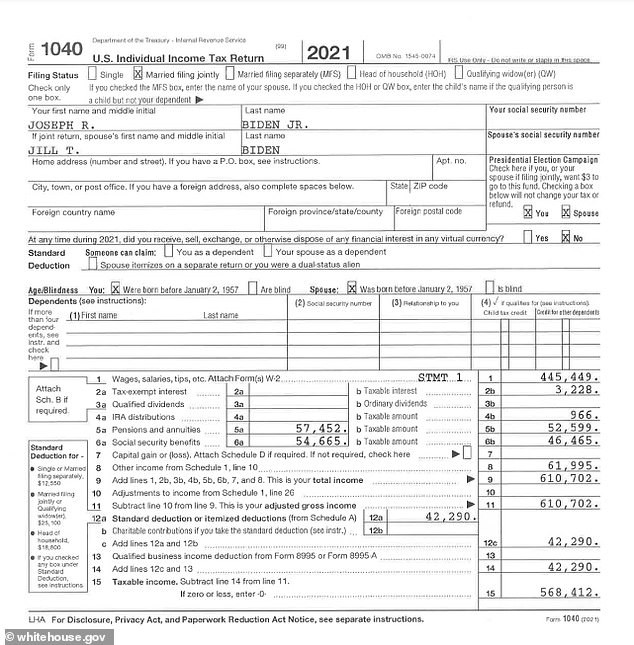 See Joe Biden and Kamala Harris' 2021 income and tax returns (photos)