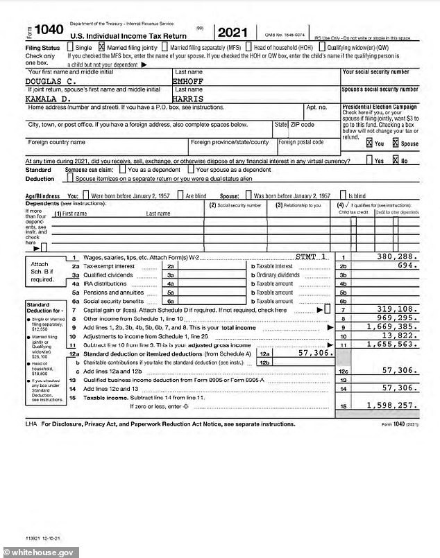 See Joe Biden and Kamala Harris' 2021 income and tax returns (photos)