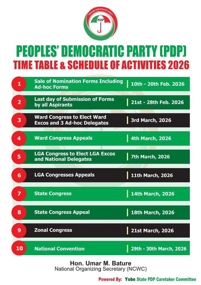 PDP Congresses in Bayelsa State Take Off Tuesday with Ward Exercises Across 105 Wards